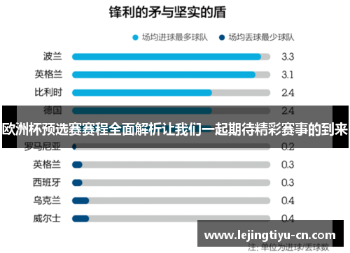 欧洲杯预选赛赛程全面解析让我们一起期待精彩赛事的到来